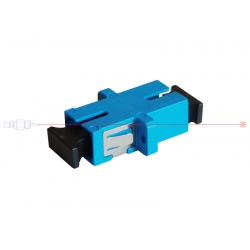 Adapter SC/PC SM duplex