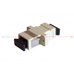 Adapter SC/PC MM simplex