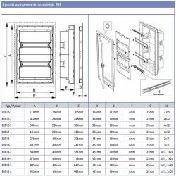 Rozdzielnica p/t N+PE IP40 DIDO ERP18-2 2x18