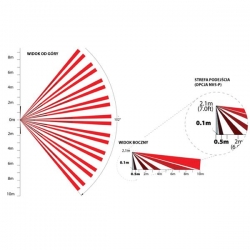 Czujnik PIR NV5-P ze strefą podejścia