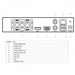 Rejestrator Turbo HD 8-kanałowy HQ-THD0801-LH