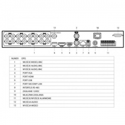 Rejestrator Turbo HD 16-kanałowy HQ-THD1602A-H