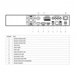 Rejestrator Turbo HD 4-kanałowy HQ-THD0401A-H