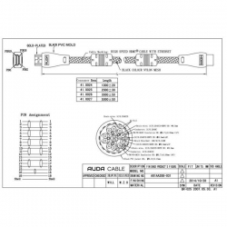 Kabel HDMI v.1.4 3m Auda Optimum Premium