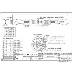 Kabel HDMI v.1.4 3m Auda Prestige Premium