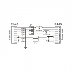 Zabezpieczenie przeciwprzepięciowe PTF-1-EXT/PoE/D