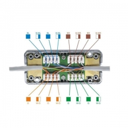 Łącznik modularny FTP kat.5e 8p8c RJ-45 Krone