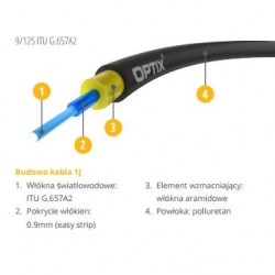 Przewód światłowodowy SL-JH AirFlow 1x9/125