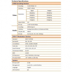 Modulator SDMT200 CVBS -> DVB-T