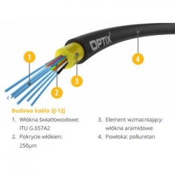 Przewód światłowodowy SL-JH AirFlow 2x9/125