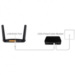 Router WiFi 4G TP-Link TL-MR6400 300MBs