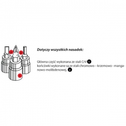 Zestaw kluczy nasadowych 1/4'' Proxxon 23080-21595