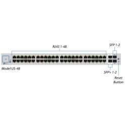 Switch Ubiquiti UniFi US-48 48xGE 2xSFP 2xSFP -21812