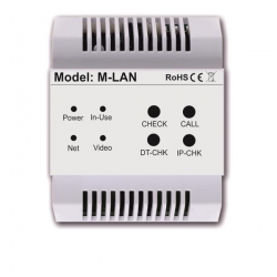 Moduł sieciowy M-LAN -22091