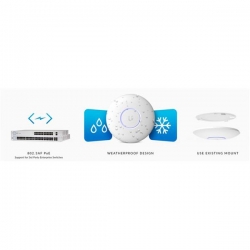 Punkt dostępowy Ubiquiti UniFi UAP-AC-PRO-22152