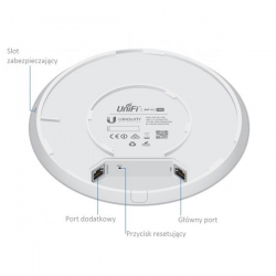 Punkt dostępowy Ubiquiti UniFi UAP-AC-PRO-22154