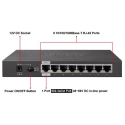 Switch Planet GSD-1002M 8xGE 2xSFP-22168