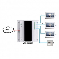Wideodomofon IP VTK-VTO2000A-2-VTH1550CHW-2(F)-22710