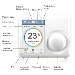 Termostat programowalny WiFi regulator temp. FS1TH-22997