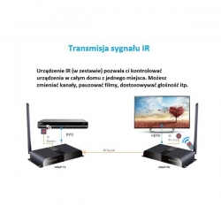 Transmiter sygnału HDMI po WiFi do 200m-23086