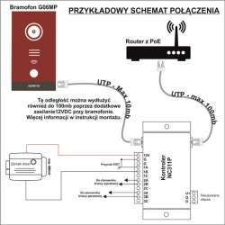 Wideodomofon IP HS06MWL-23948