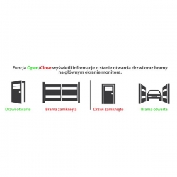 Kontroler bramy dla systemu TCPIP AlarmIN/AlarmOut-24019