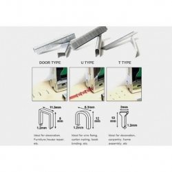 Zszywki do takera CP-395C Pro's Kit kpl.-24498