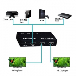 Rozgałęźnik HDMI aktywny splitter 1x2 Ultra 2.0-24746