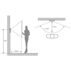 Panel zewnętrzny wideodomofon IP DHI-VTO3211D-P-26624