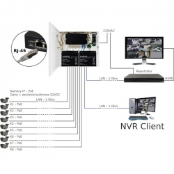 Switch PoE Pulsar SG108-B 10xGE 8xPoE zasil. bufor-27316