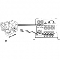 Zasilacz awaryjny Power Sinus 12V 3000W-27464