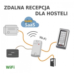 Zestaw 'Hostel bez recepcji' do zdalnego zarządzan-27625