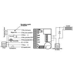 Zestaw autonomiczna kontrola 1 przejścia  R 125kHz-27660