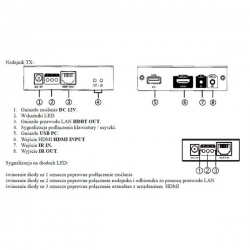 Extender HDMI   KVM do 70m kat.6 4Kx2K LKV-375KVM-28363