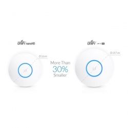 Punkt dostępowy Ubiquiti UniFi UAP-nanoHD Wave2-28855