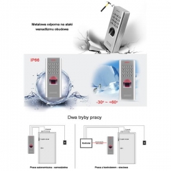 Czytnik linii papilarnych   szyfrator z kontroler-30014