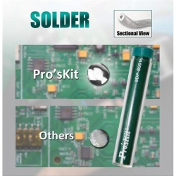 Zestaw narzędzi instalatora PK-1700NB Pro's Kit -33829