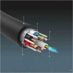 Kabel Ultra High Speed HDMI v.2.1 30m 8K eARC -35133