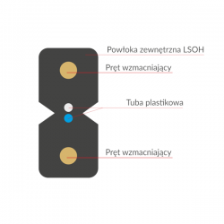 Przewód światłowodowy FTTH B2ca 2x9/125 1000m-35389