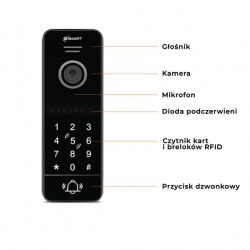 Panel zewn. @SMART S1BH-NRC czytnik + szyfrator-35815