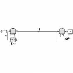 Ogranicznik przepięć zasilania 12VDC OPZ-12-40262