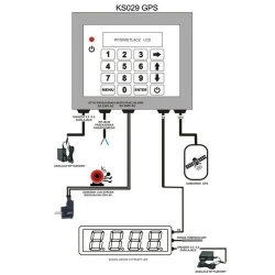 Mikroprocesorowy zegar Elektroniczna Woźna odb GPS-42552